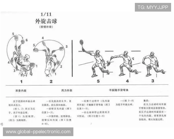 武汉羽毛球队控制打法深度分析与战术解析