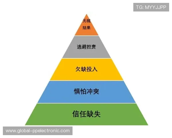 武汉足球队与西安足球队赛后复盘团队协作的成功与不足分析 武汉足球队与西安足球队赛后复盘团队协作的成功与不足分析