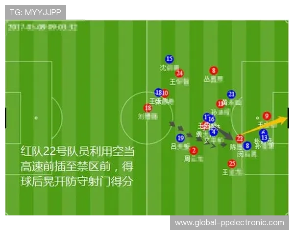 武汉足球队与深圳足球队赛后复盘分析双方状态及表现对比